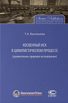 Косвенный иск в цивилистическом процессе